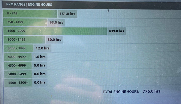 2002 Rinker 212 Captiva